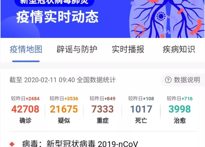 新冠病毒疫情百科，新冠病毒最新消息官网