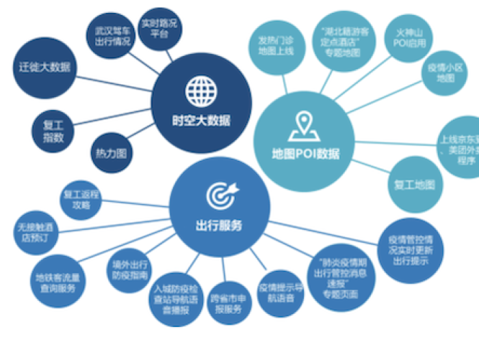 疫情最新数据消息疫情图，疫情最新数据疫情地图