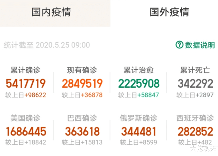 疫情彻底结束时间，疫情彻底结束时间是几月几日