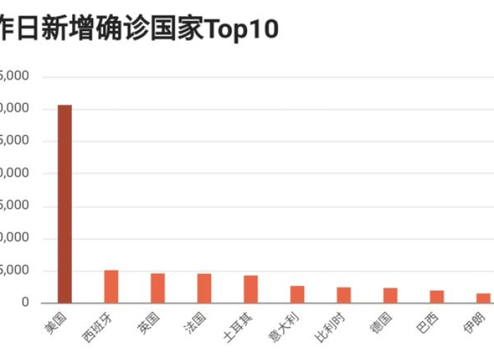 疫情彻底结束时间，疫情彻底结束时间是几月几日