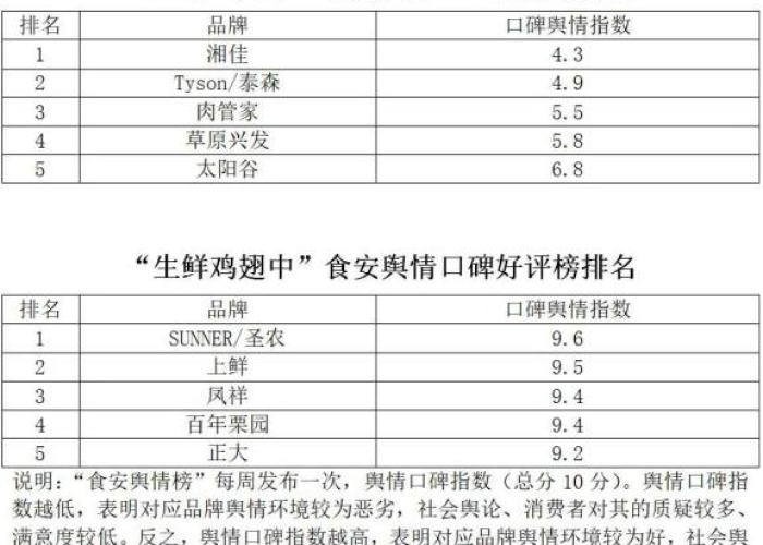全球疫情最新消息全球疫情排名，全球疫情最新一览表