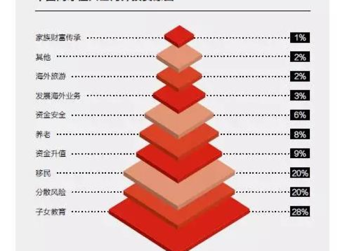 疫情最新数据!，疫情最新数据国外