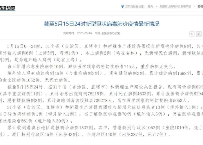 上海新冠疫情什么时候开始的啊，上海新冠病毒什么时候结束