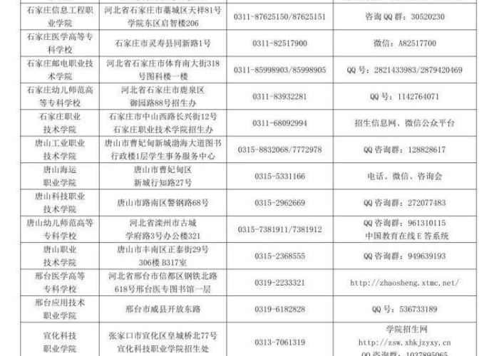 重庆疫情最新消息公布，重庆疫情最新消息公布封城了吗
