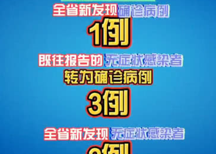 甘肃疫情最新动态数据图，甘肃疫情最新通报数据