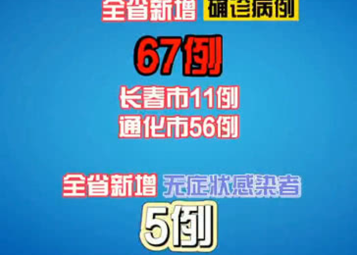 甘肃疫情最新动态数据图，甘肃疫情最新通报数据
