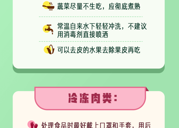 2019—2022年疫情回顾，20192022年疫情回顾及时间线图片