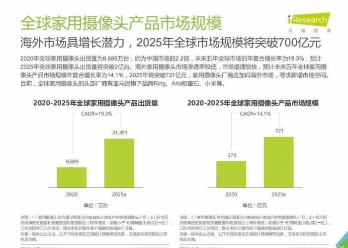 2021疫情啥时候能结束，2021疫情估计什么时候结束