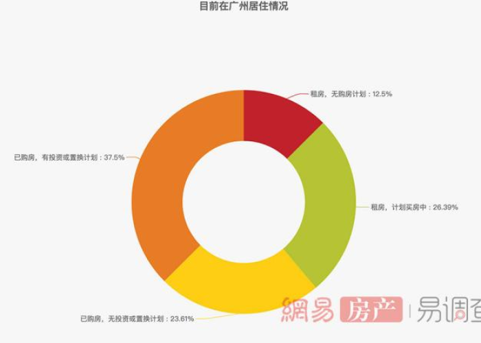 三年疫情是哪三年啊，三年之内疫情会不会好