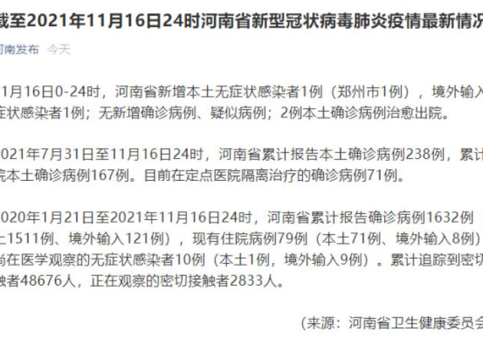 疫情最新数据报告消息河南，最新疫情河南2021年