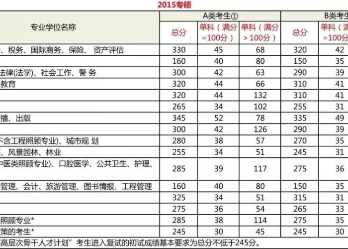2019疫情什么时候发现的，2019疫情哪天开始