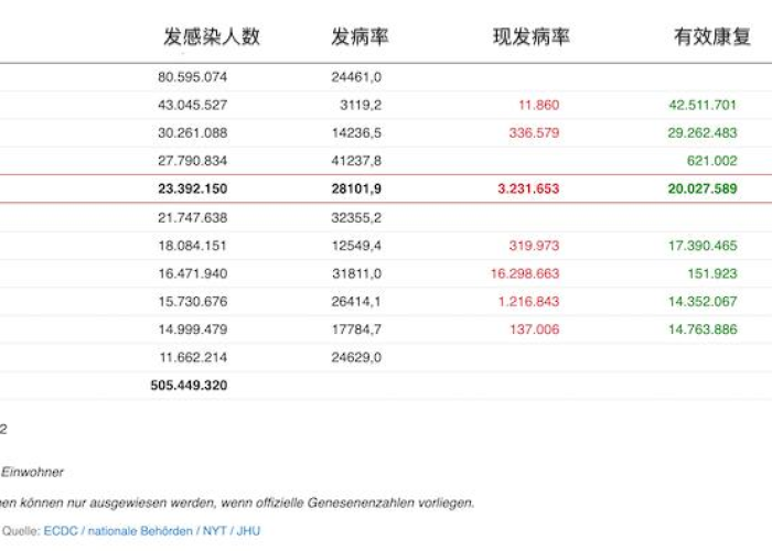 疫情的开始到结束作文，关于疫情结束的作文600字