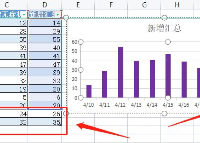 疫情最新情况图表查询，疫情最新情况 地图