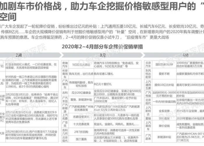 2020疫情到底怎么回事，2020年疫情为什么发生