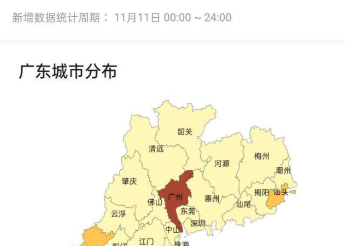 广东疫情202112，广东疫情2024