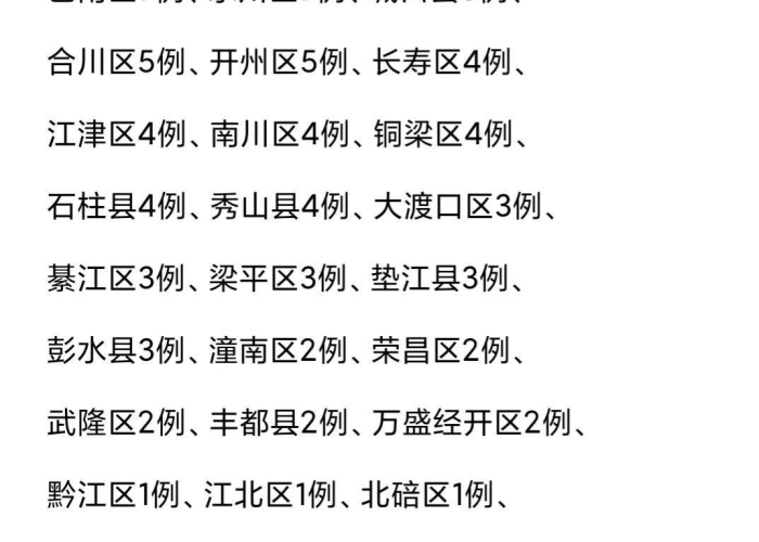 重庆渝北疫情，重庆渝北疫情最新消息今天