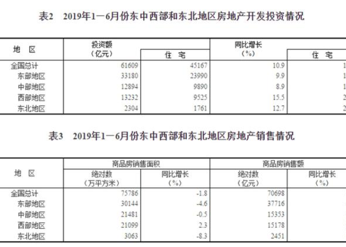 2019年武汉疫情真实情况，2019武汉疫情确诊人数