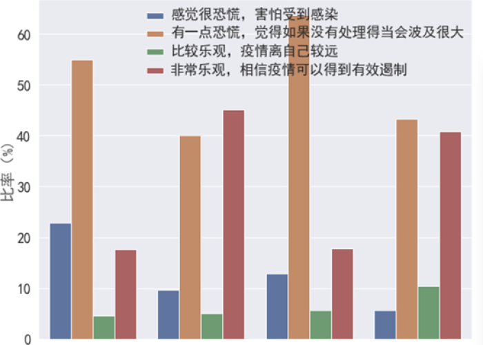 2020年疫情武汉封城，2020年疫情武汉封城新闻