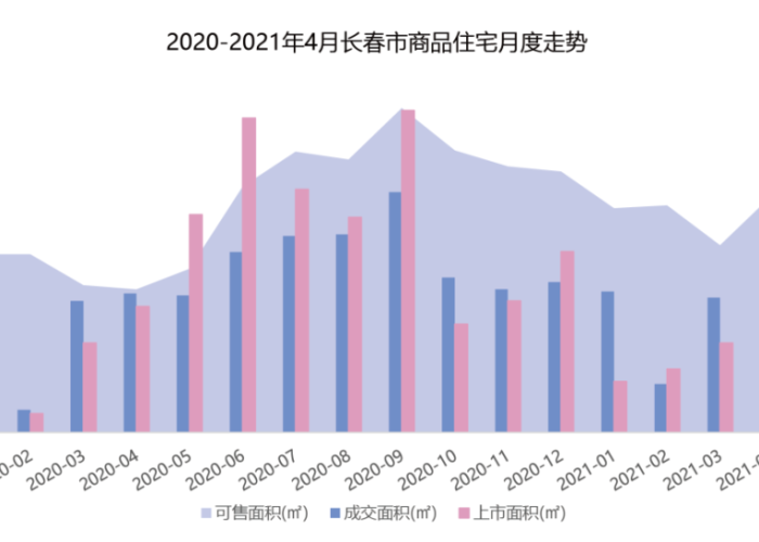 疫情是哪年哪月开始的，疫情从哪年哪月开始的