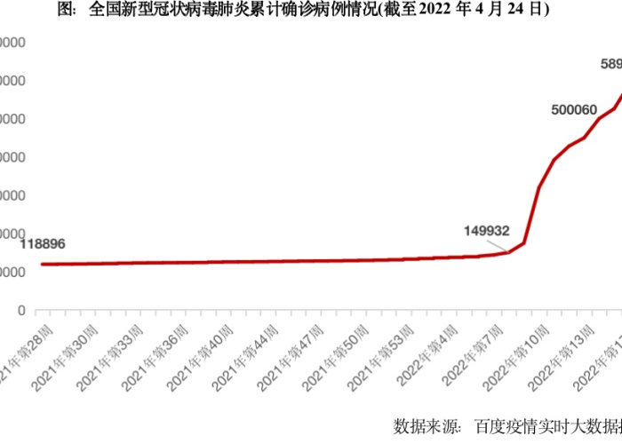 2020疫情房土两税减免辽宁，疫情房土两税困难减免政策