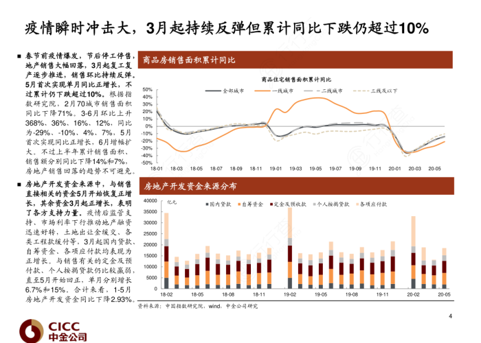 中国疫情下半年会反弹吗，疫情下半年会不会再次爆发