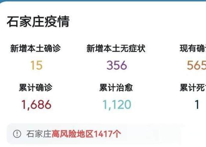 石家庄疫情结束时间是几月几日，石家庄役情什么时侯结束?