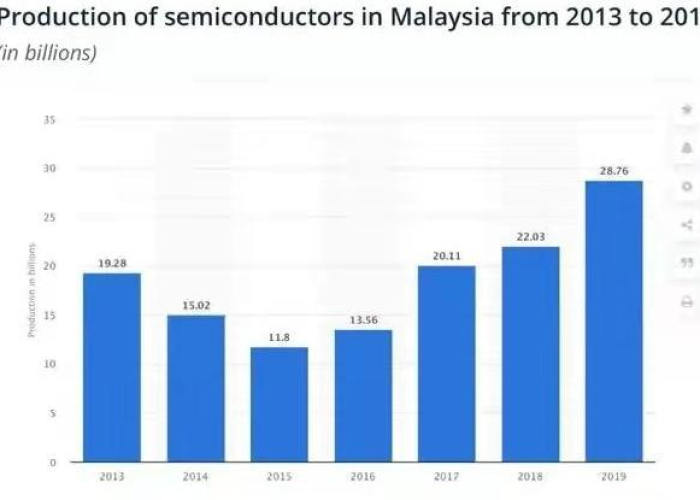 疫情哪一年全国封城最新消息，疫情哪一年结束