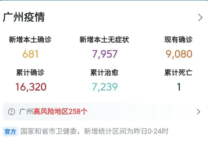 广东疫情实时动态数据，广东疫情数据消息