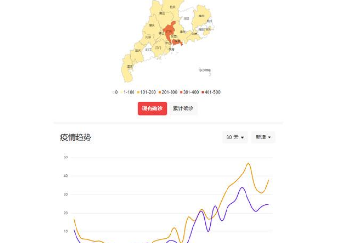 广东疫情实时动态数据，广东疫情数据消息