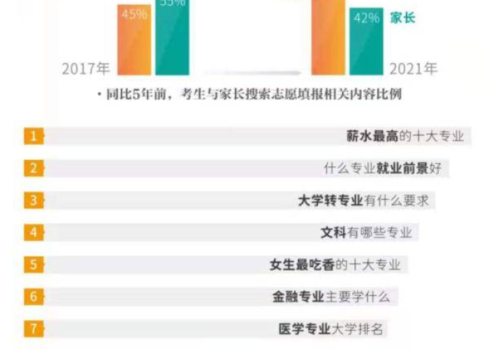 2021年上海疫情时间线，2021年上海疫情怎么样