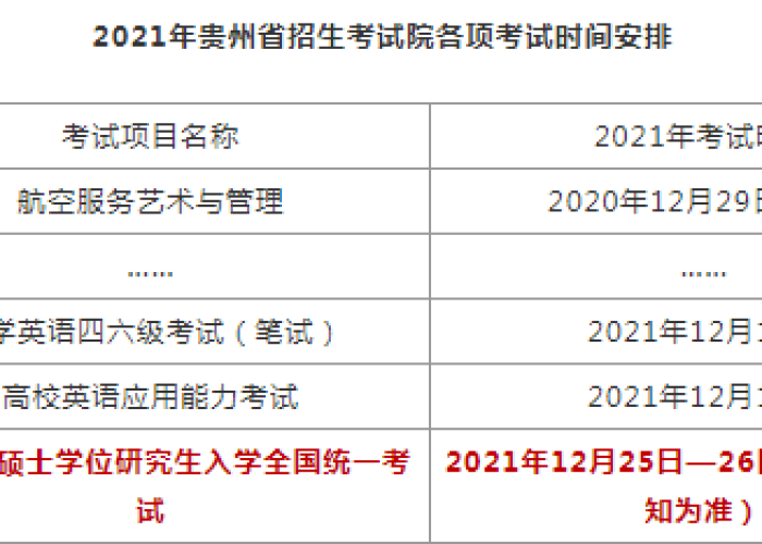 武汉疫情结束时间表最新消息，武汉疫情时间节点图