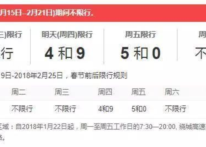 武汉疫情结束时间表最新消息，武汉疫情时间节点图