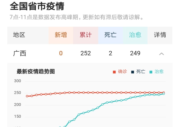 疫情最新情况视频，疫情最新消息实时更新