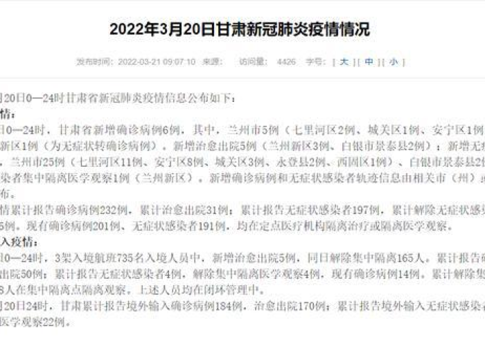 甘肃疫情最新通报新增病例，甘肃疫情最新通报新增病例情况