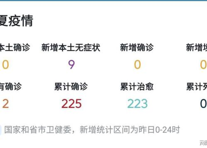 疫情解封政策，疫情解封政策最新消息
