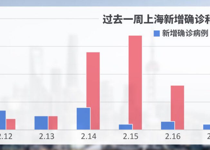 疫情持续几年会怎样，疫情持续几年会怎样呢