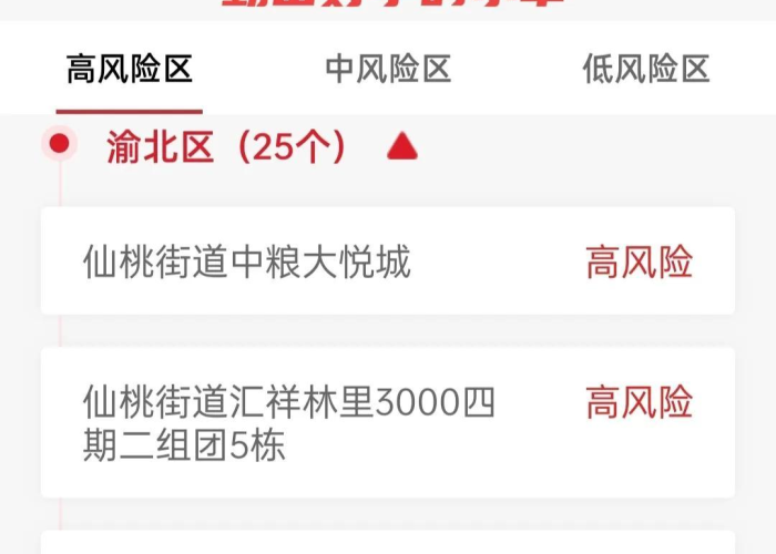 渝北最新疫情，渝北最新疫情防控政策