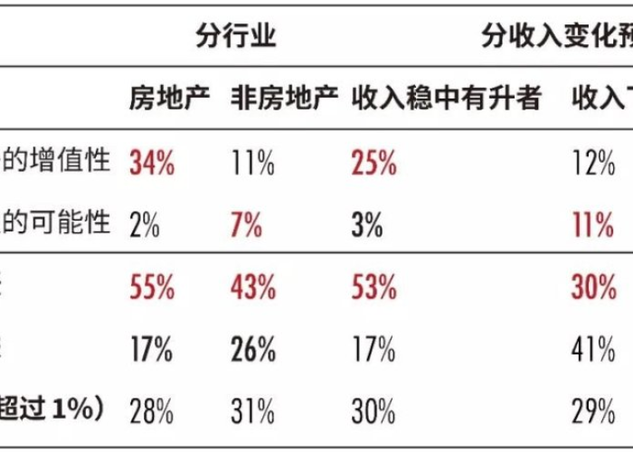 重庆疫情报告最新数据，重庆疫情报告最新数据查询