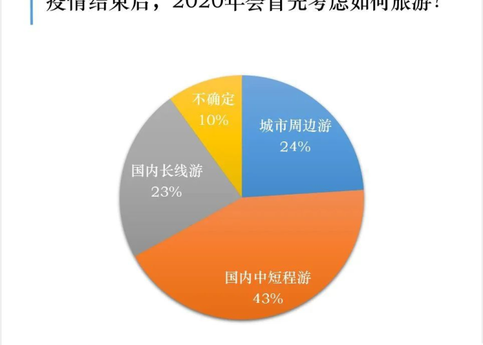重庆疫情报告最新数据，重庆疫情报告最新数据查询