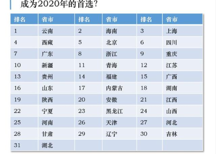 重庆疫情报告最新数据，重庆疫情报告最新数据查询
