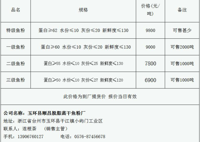 2021最新全球疫情排行表格图，全球最新疫情排名表
