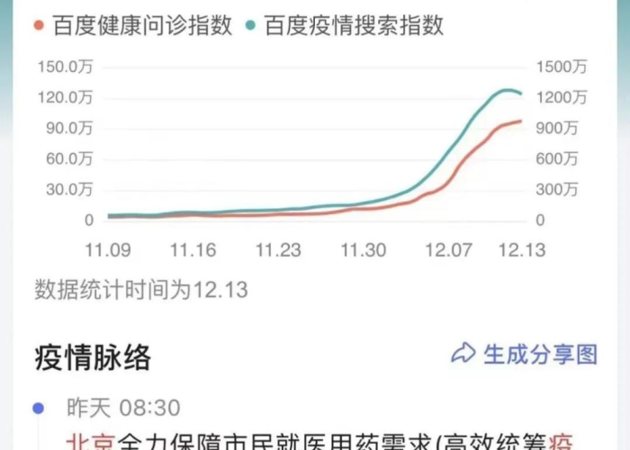 疫情大致结束时间，疫情大约结束时间