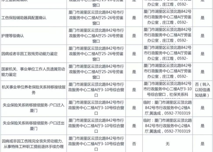 肺炎疫情的开始时间是多少，肺炎疫情的开始时间是多少年