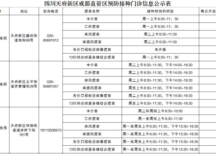 肺炎疫情的开始时间是多少，肺炎疫情的开始时间是多少年