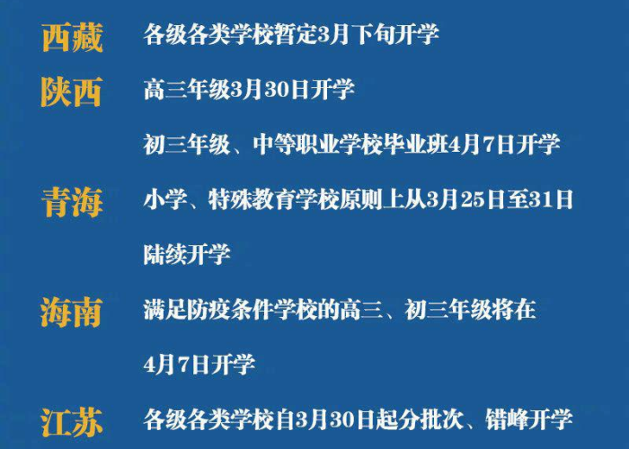 河南疫情开始与结束时间表格，河南疫情开始和结束时间