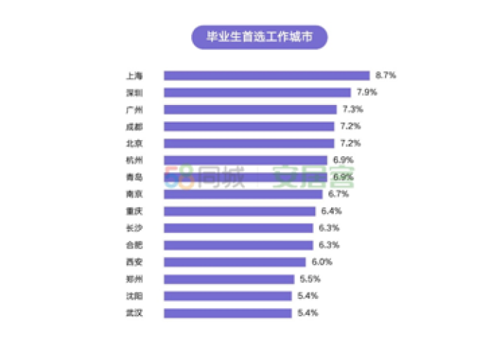 疫情最新数据消息8月20日，疫情最新数据消息82