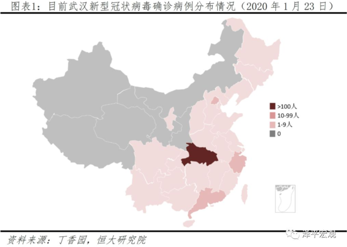 武汉疫情结束了吗最新消息，武汉新型冠状病毒疫情结束了吗