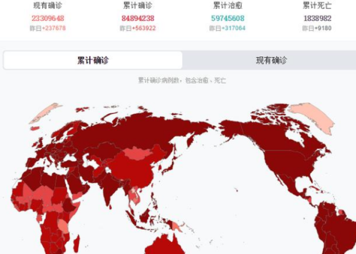 疫情啥时候结束的最新消息，疫情什么时间能结束最新消息