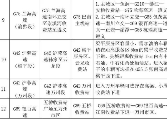 疫情什么时候可以开放旅游，疫情什么时间结束,什么时间可以出去