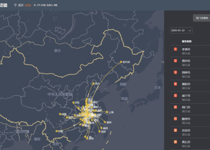 疫情最新数据消息中国，疫情最新数据消息中国各省地图